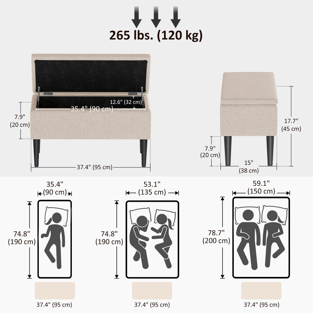 Modern Storage Bench, Ottoman with Storage and Lamb's Wool Upholstery for Living Room, Bedroom, Cream White