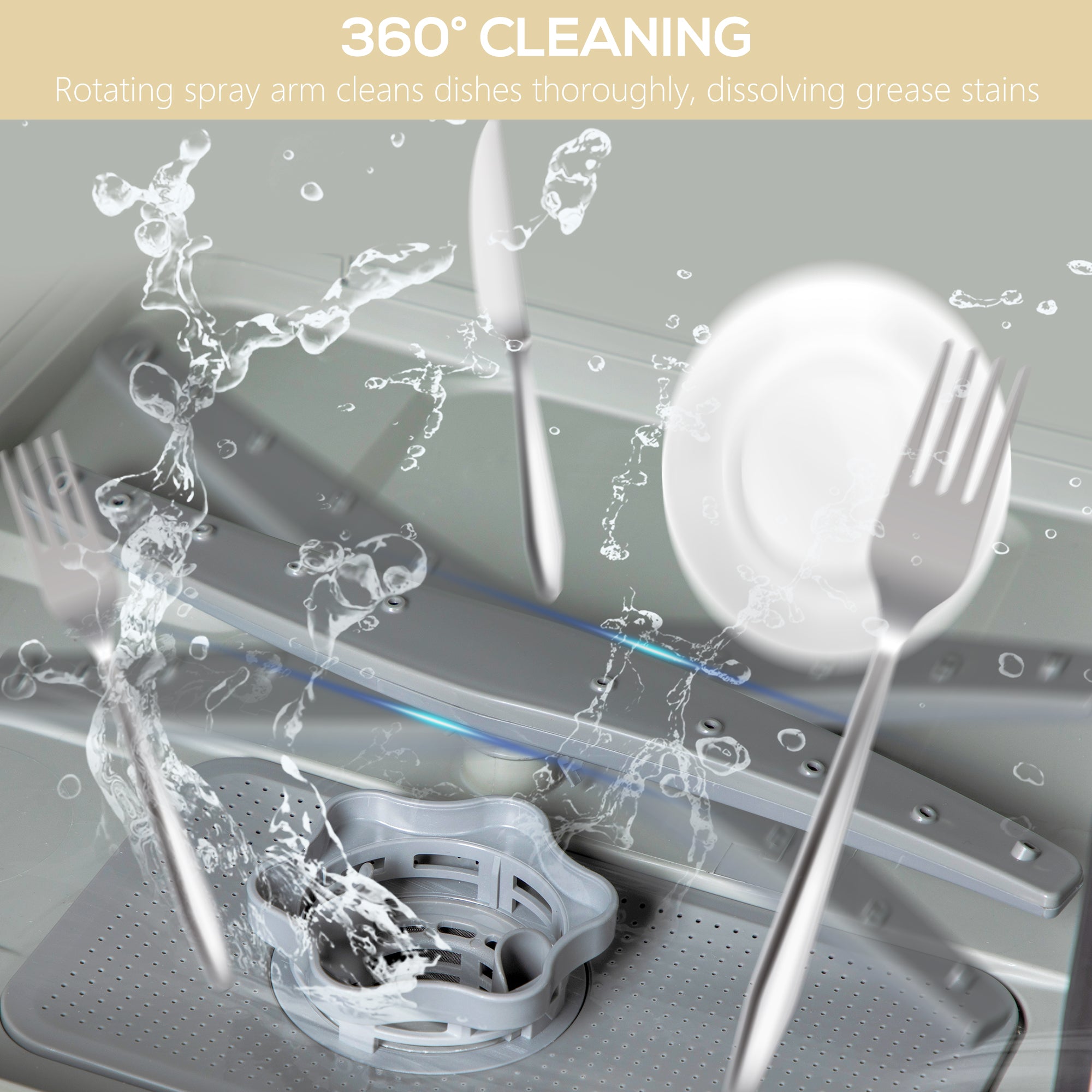Portable Dishwasher, Counter Dishwasher with 4 Place Settings, 5 Washing Programs, Air-Dry Function, 6L Water Tank