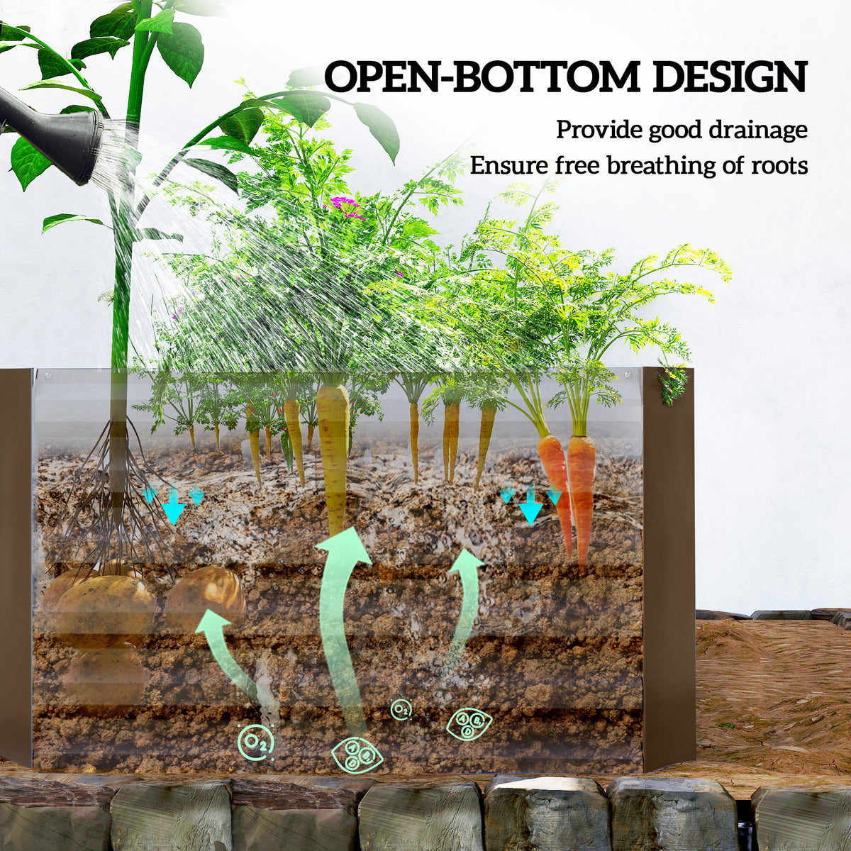 8' x 4' x 2' Raised Garden Bed, Galvanized Planter Box for Growing Flowers, Herbs and Vegetables, Green
