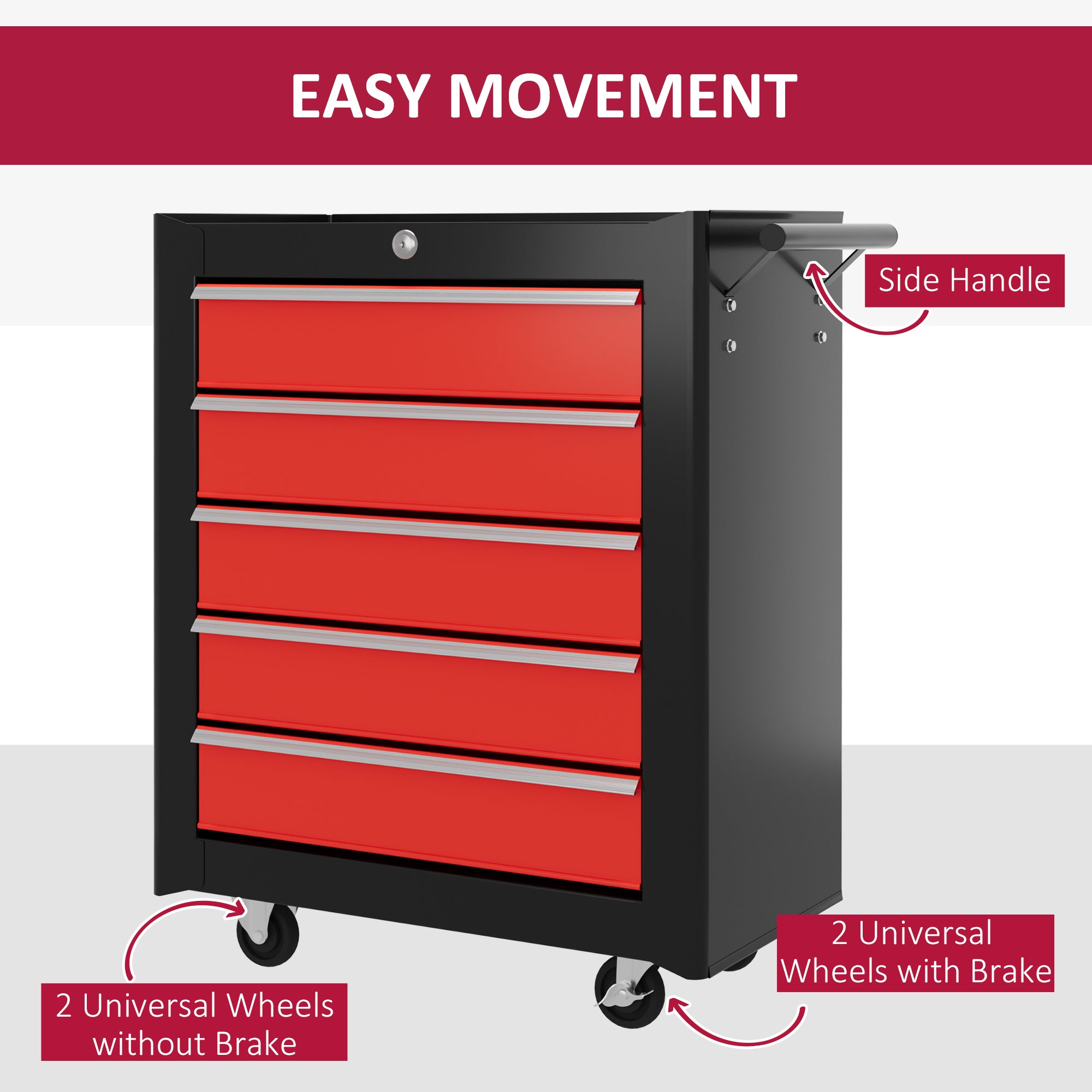 5 Drawer Roller Tool Chest, Lockable Toolbox, Storage Organizer with Handle for Workshop Mechanics Garage, Black and Red