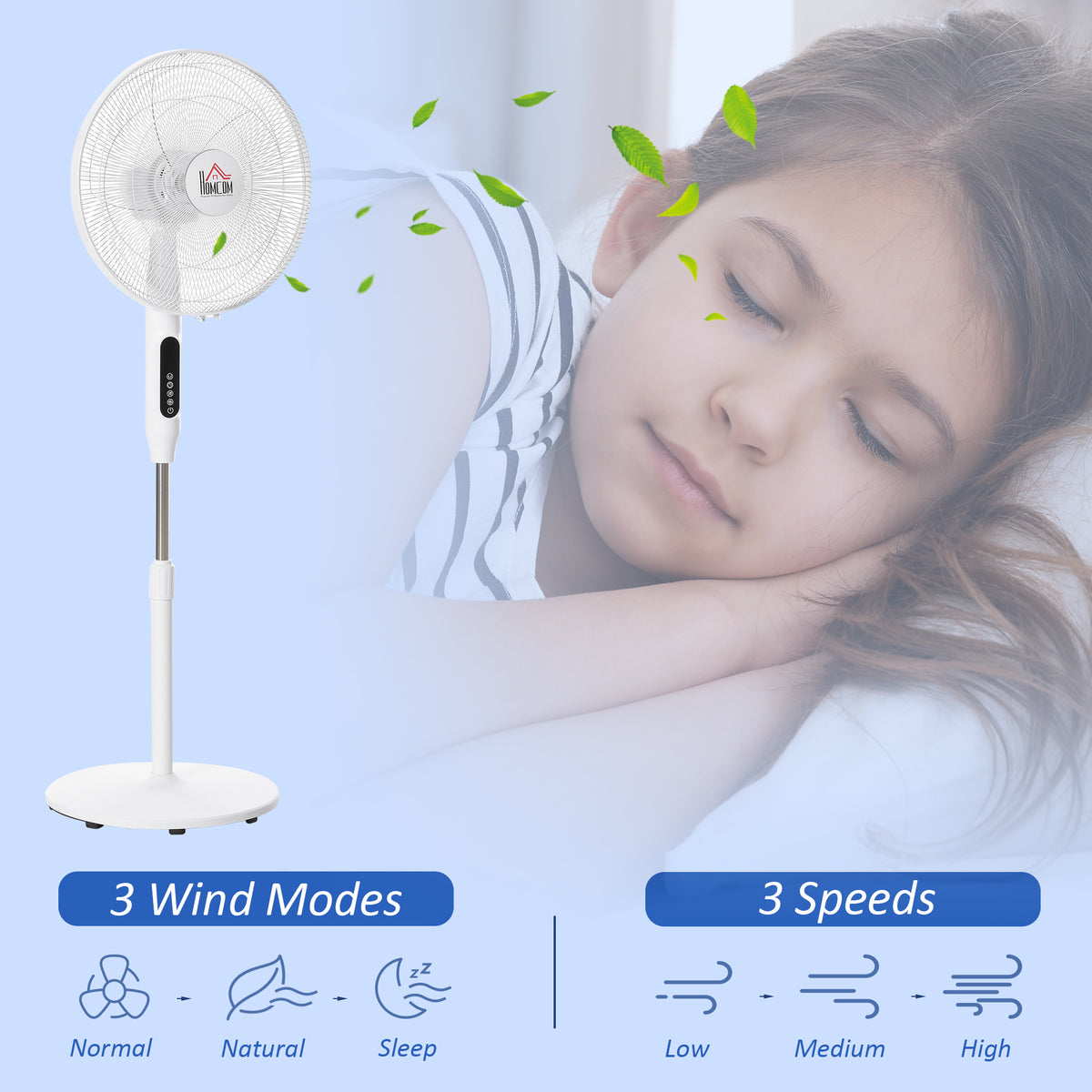 Standing Floor Fan with Remote Control, Stand Up Cooling Fan, Tall Pedestal Electric Fan for Home Bedroom, White