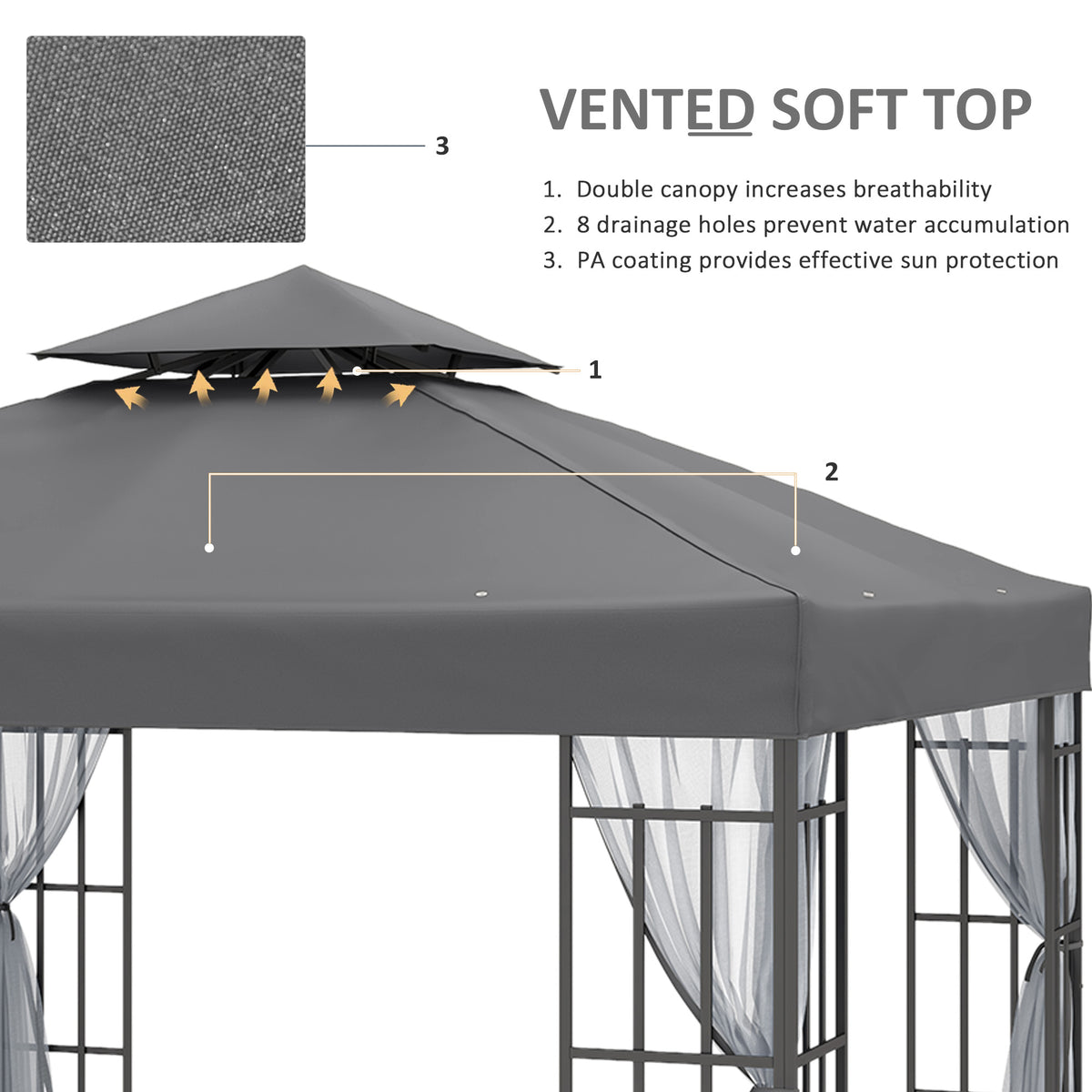 10'x10' ናይ ጀርደን ጋዜቦ ፓትዮ ካኖፒ ተንቀሳቓሲ ፓርቲ ክስተት ዳህላ ምስ ሞስኪቶ ኔቲንግ ግራጫ