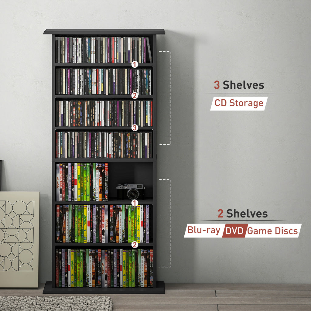 8-Tier DVD Shelf with 6 Adjustable Shelves, Slim CD Shelf, Holds 360 CDs, 185 DVDs or 185 Blu-rays, White