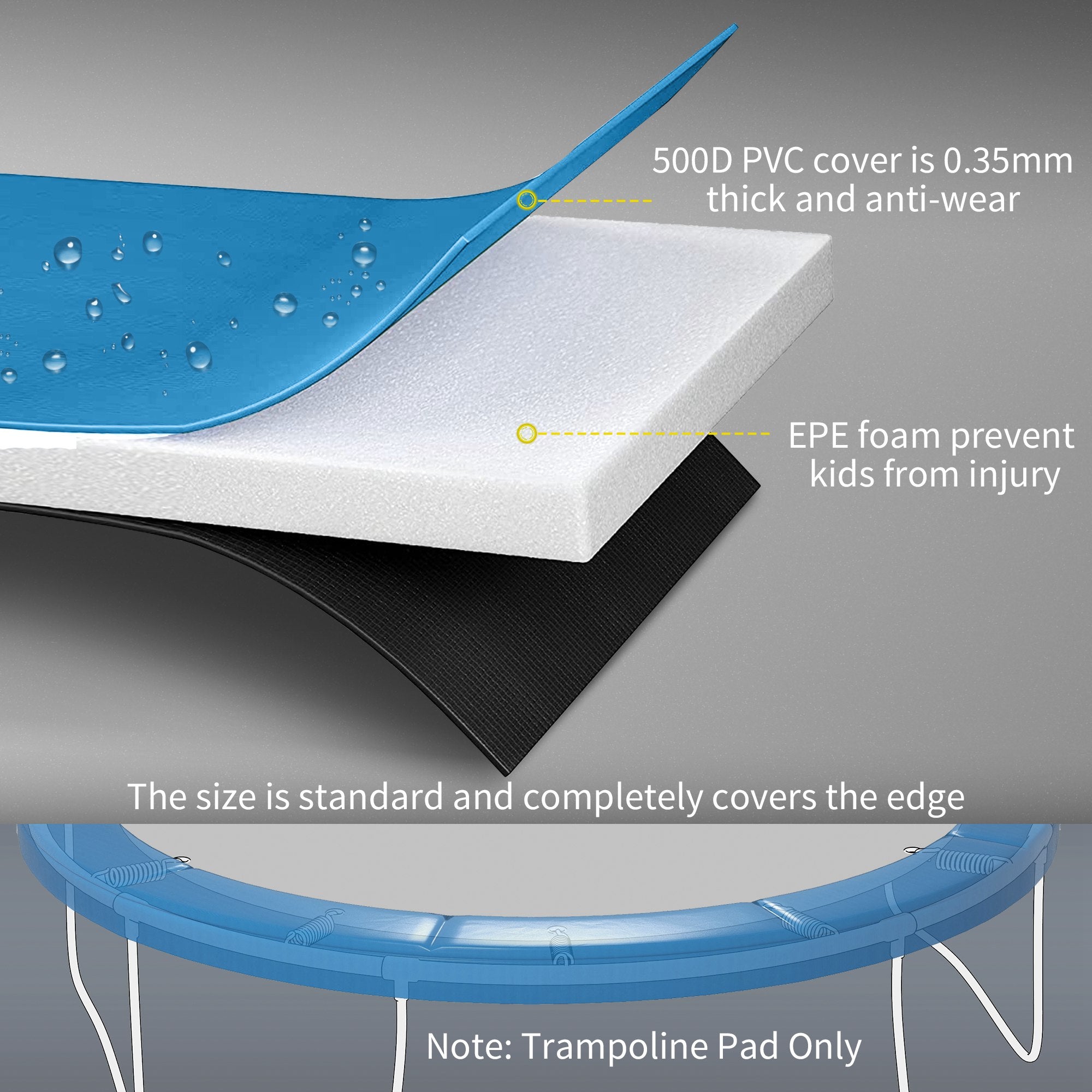 Soozier 14ft Trampoline Replacement Pad Trampolining Replacement Jump Bounce Exercise GYM Pad Only Light Blue