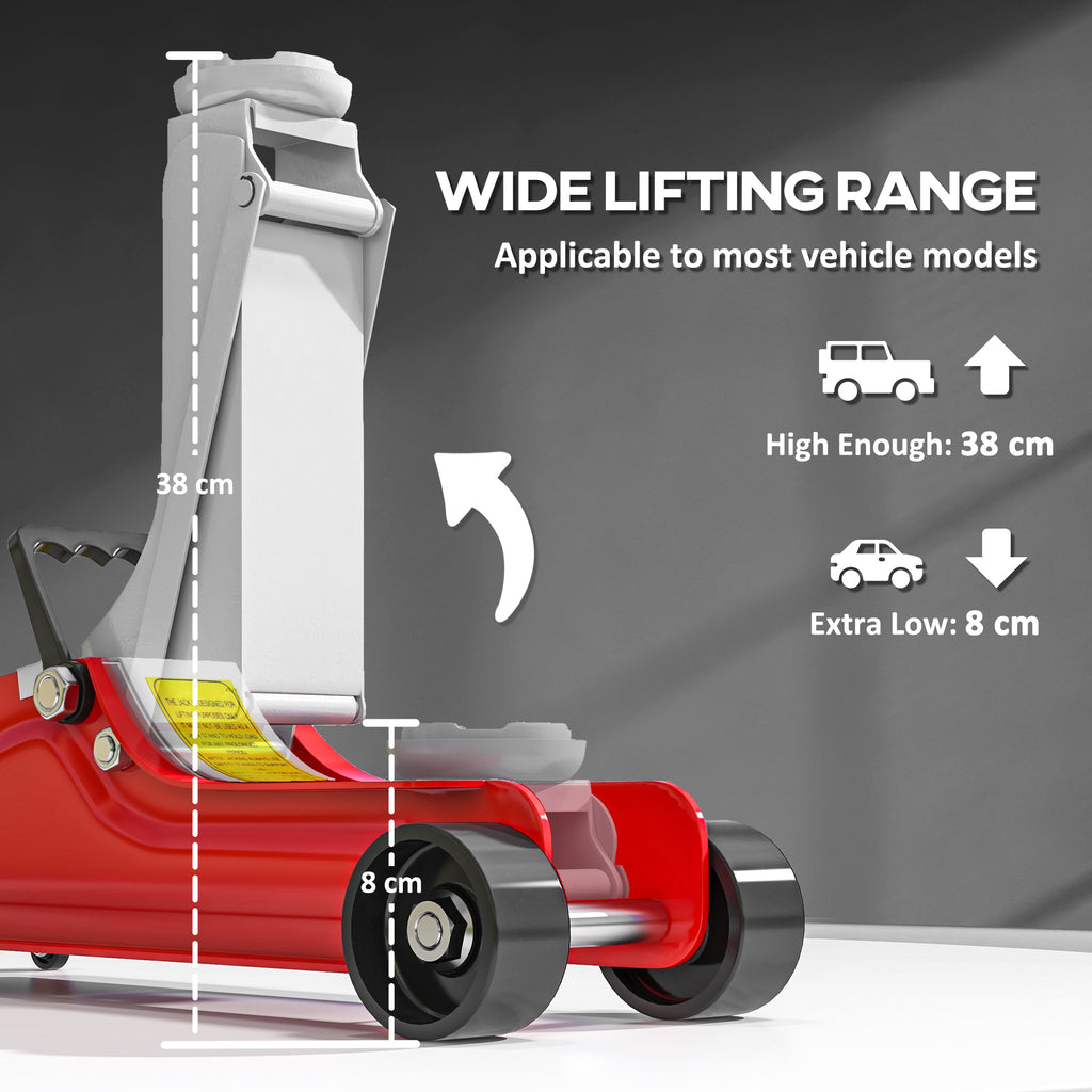 Low Profile Jack, Hydraulic Racing Floor Jack, 3.1"-15" Lifting Range, 2.5 Ton (5,000 lb) Capacity, Red