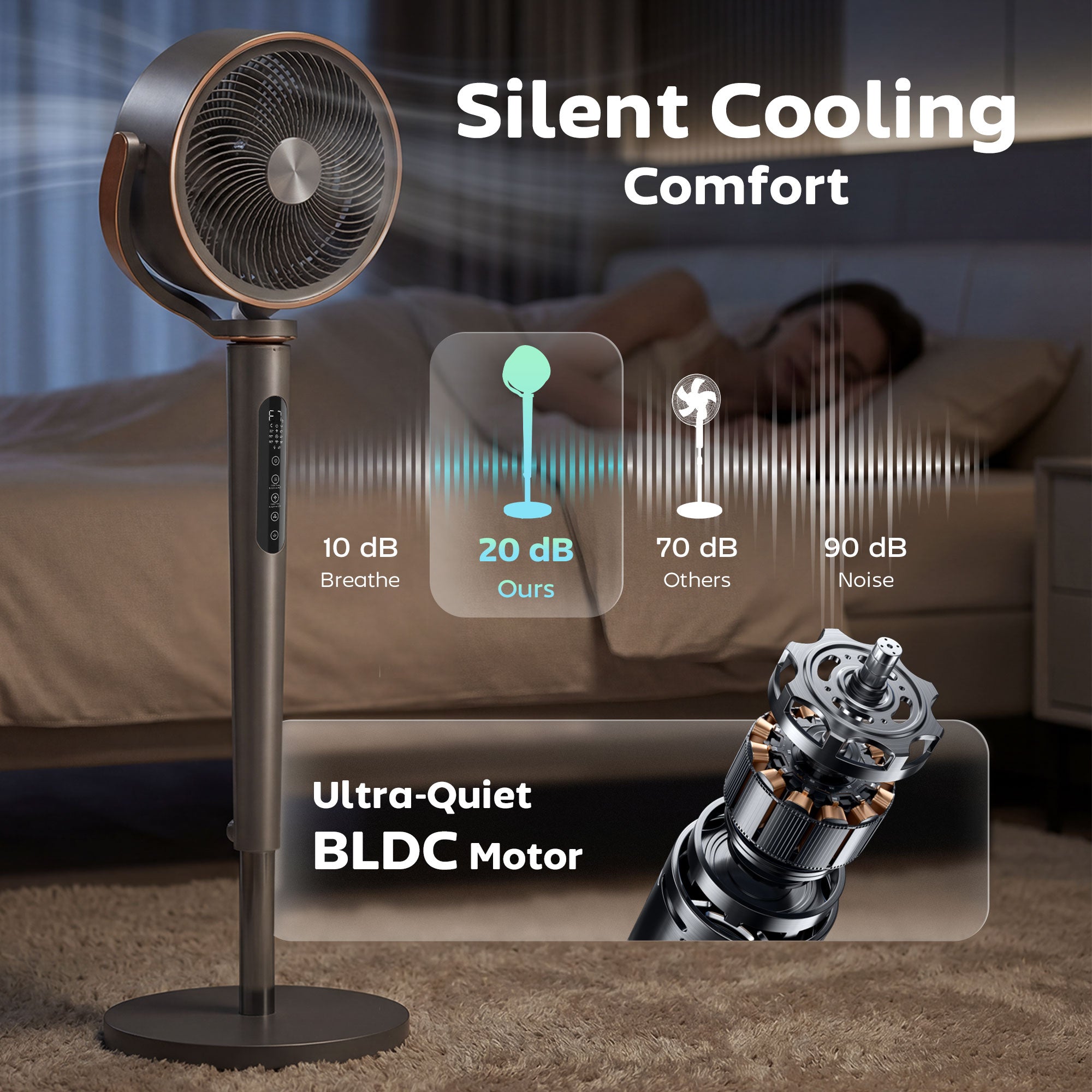 20dB ዝምዕርር ደው ዝበለ ፋን፣ ብ12 ፍጥነት ዝምልስ ፋን፣ LED ብርሃን፣ WiFi ከምኡ’ውን ርሑቕ ቁጽጽር፣ 12 ሰዓት ታይመር