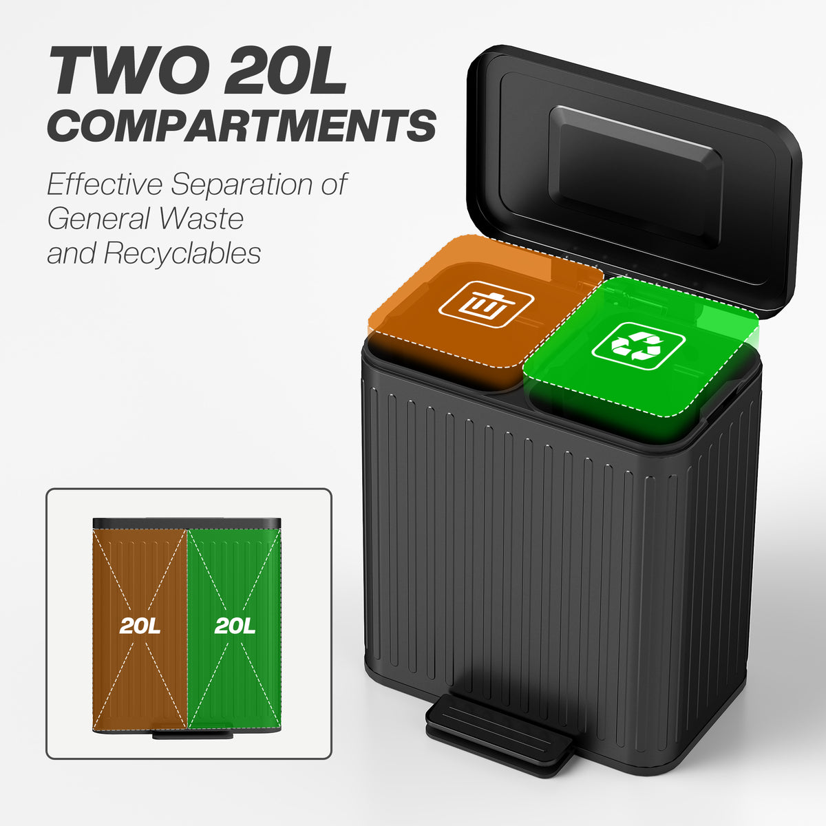 Trash Can, 2 x 5.3 Gallon (2 x 20 L) Garbage Can with Soft-Close Lid, Removable Inner Buckets for Kitchen Home Office