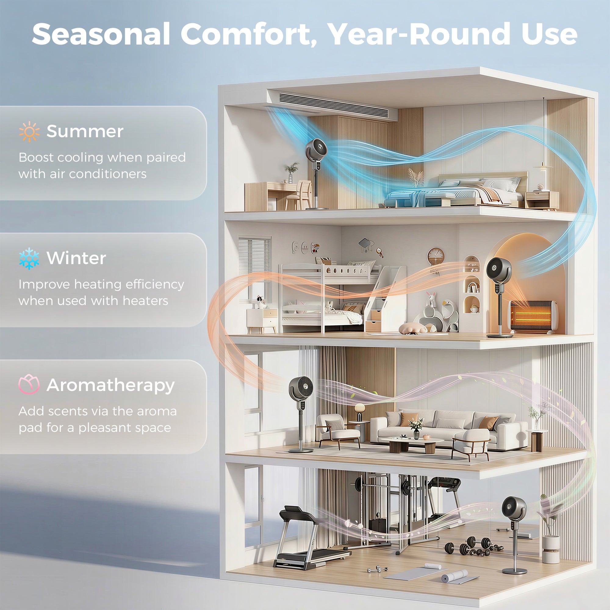 20dB Standing Fan for Bedroom, 70°+90° Auto Oscillating Fan with 8 Speeds, Remote Control, 12H Timer, Adjustable Height