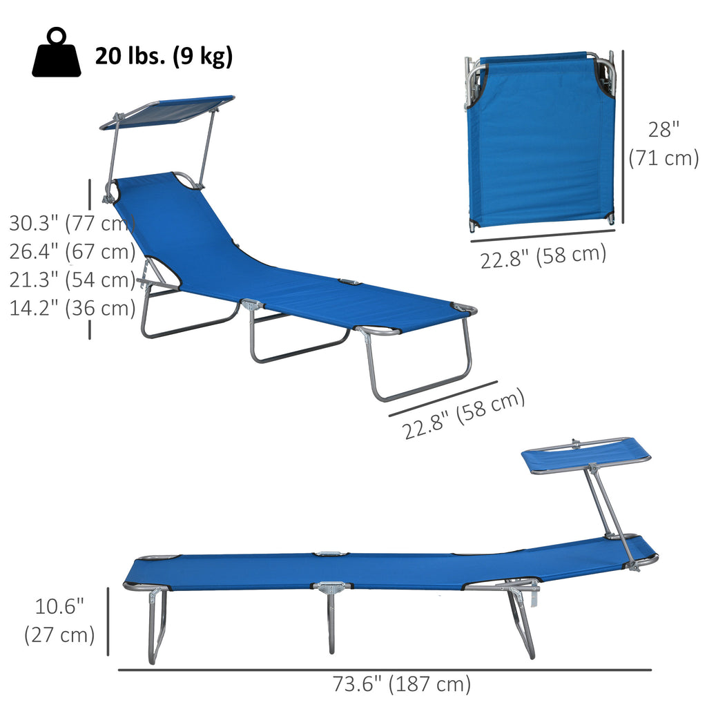 2Pcs Outdoor Lounge Chair, Adjustable Folding Chaise Lounge with Sun Shade for Beach, Camping, Hiking, Grey