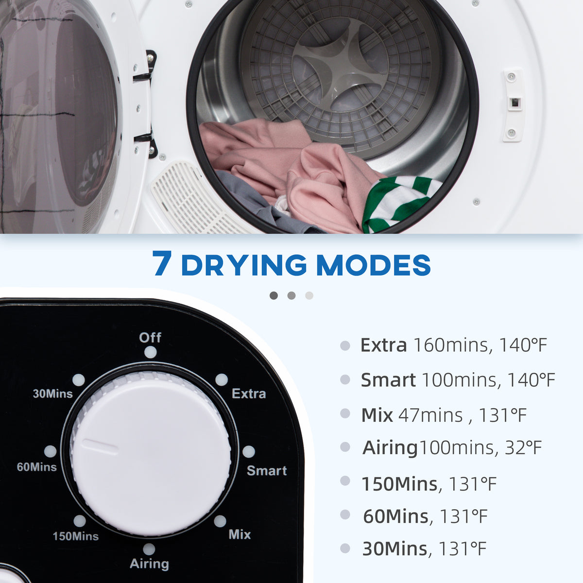 Compact Laundry Dryer Machine, 1300W, 3.22 Cu. Ft. Electric Portable Clothes Dryer with 7 Drying Modes for Apartment or Dorm, White