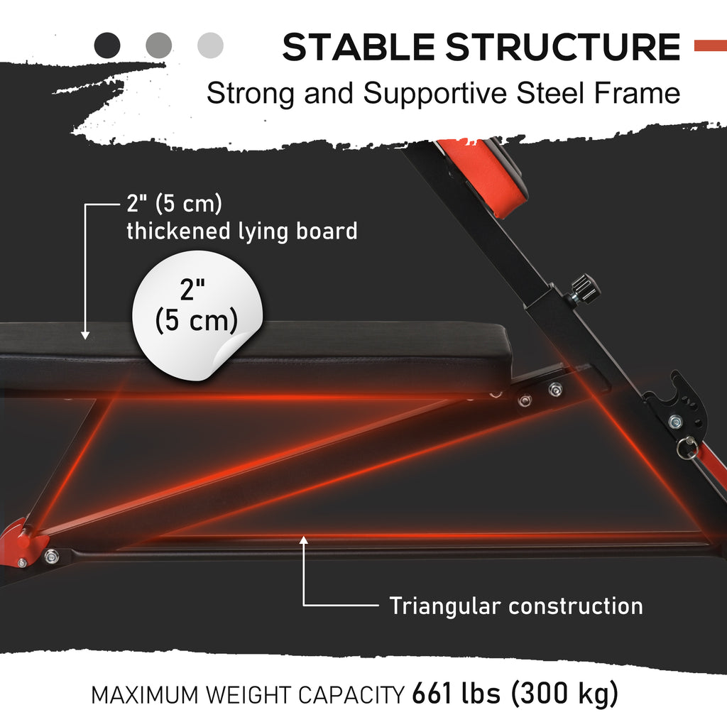 Soozier Adjustable Weight Bench Roman Chair Exercise Training Multi-Functional Hyper Extension Bench Dumbbell Bench Ab Sit up Decline Flat Black and Red
