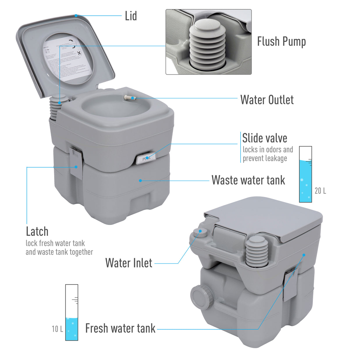 Portable Toilet for Adults, Travel Toilet with 2 Detachable Tanks, Camping Toilet for Trips, 5.3 Gallon (20L), Grey