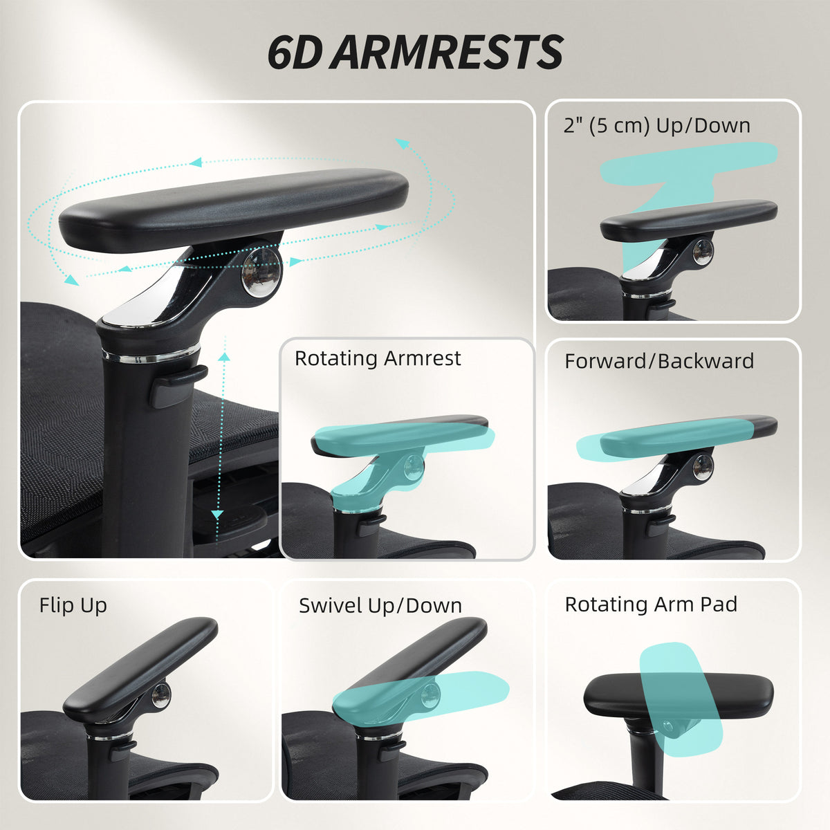 Ergonomic Office Chair, Mesh Computer Chair with High Back, Lumbar Support, 6D Armrests, Headrest, Footrest, Black