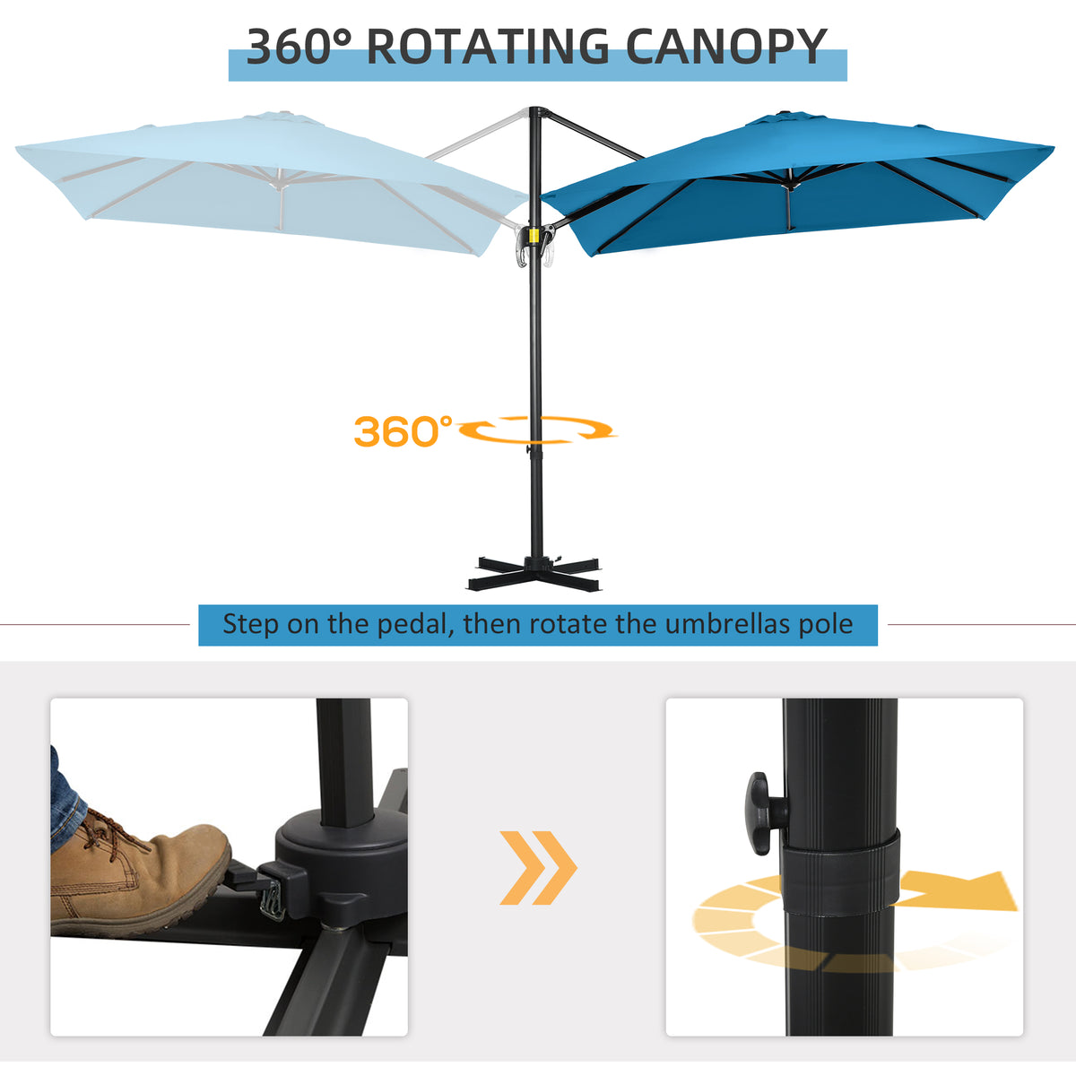 8' x 8' ካሬ ፓትዮ ሃንጊንግ ኦፍሴት ኡምብሬላ ምስ 360° ምዝውዋር፣ ኣሉሚኒየም ደገ ካንቲሊቨር ማርኬት ፓራሶል፣ ቱርኮይዝ