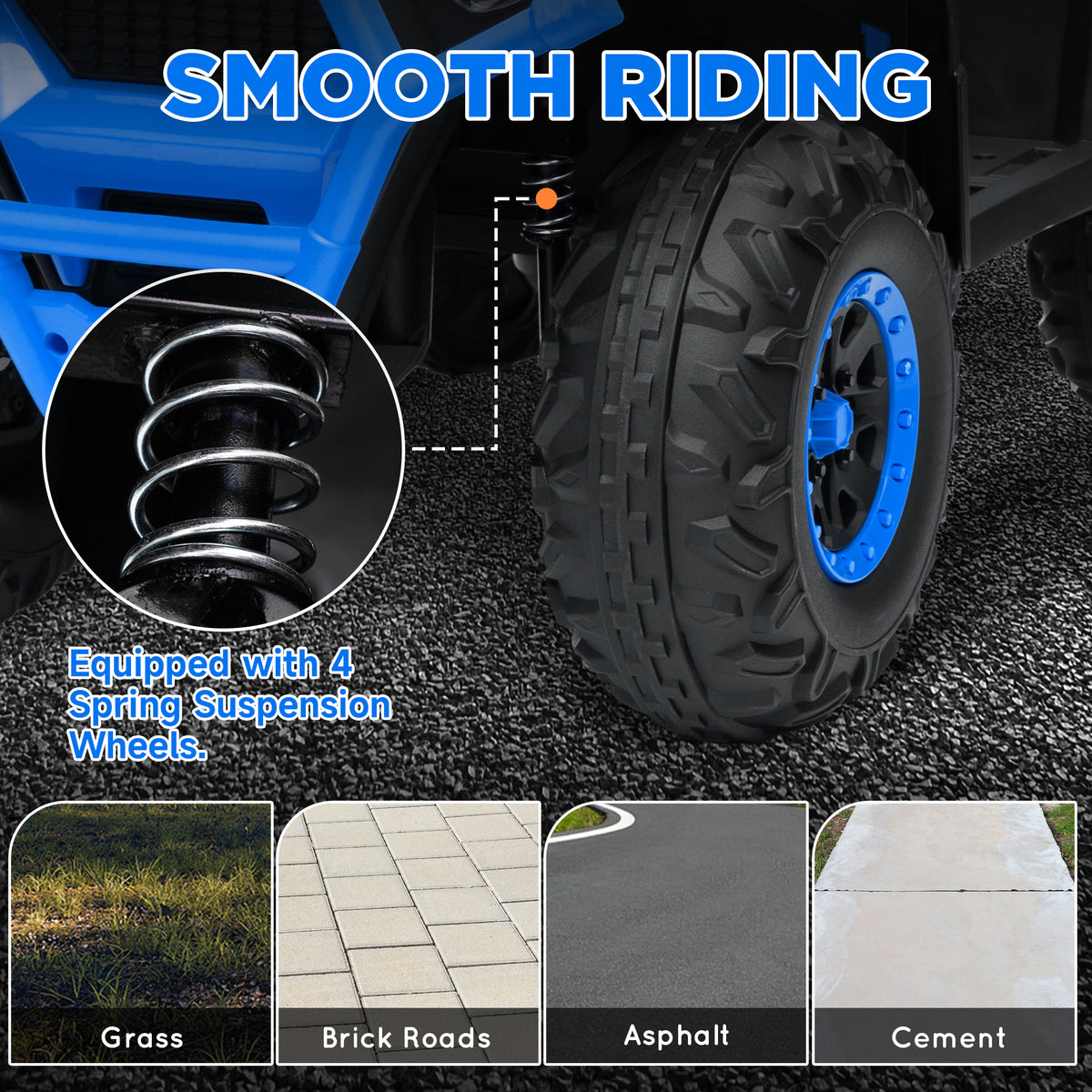 Qaba Kids ATV, 12V Battery Powered Electric Ride on Toy w/ Spring Suspension, Storage Basket, High & Low Speed, Blue