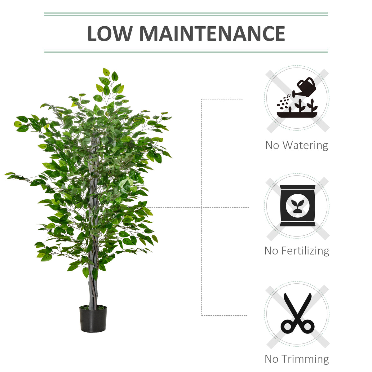 4.5ft Ficus Artificial Plant with Realistic Leaves, Potted Fake Tree for Home Office Indoor Decor, Green