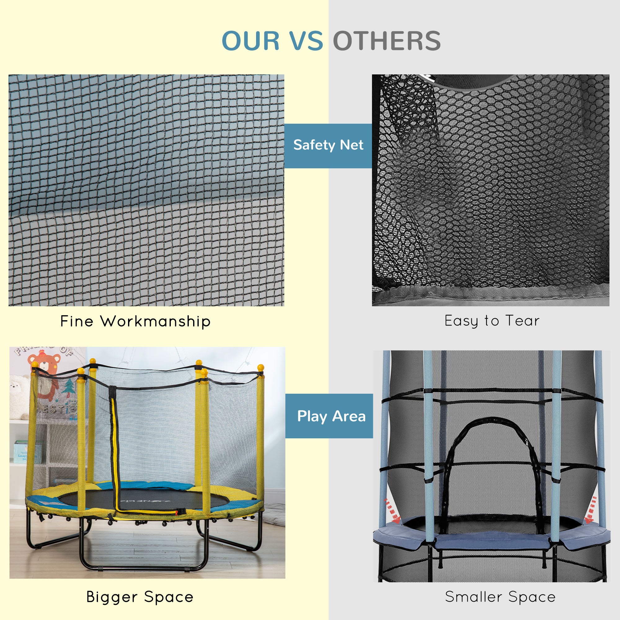 Qaba 4.6FT Trampoline for Kids with Enclosure Net for Ages 3-6, Indoor Outdoor Use, Black