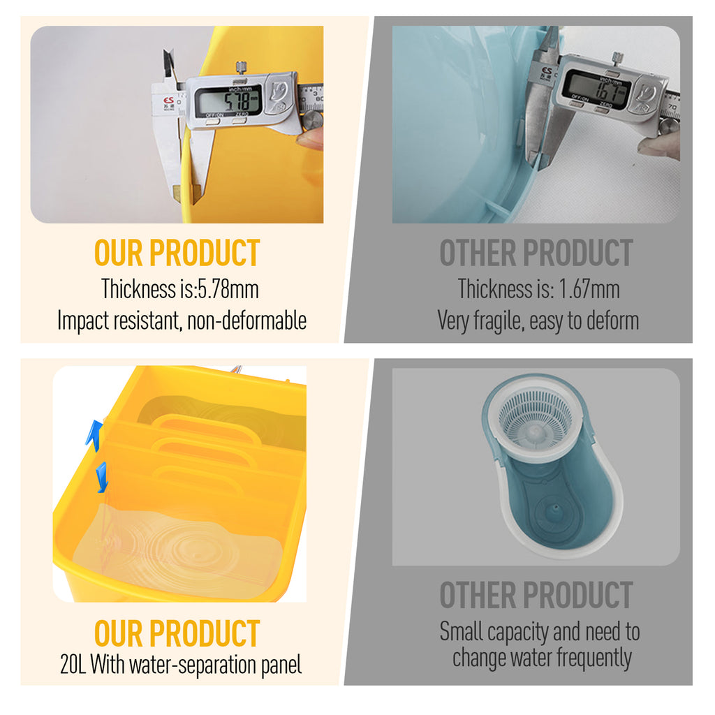 Compact Mop Bucket with Wringer, Mop Bucket on Wheels, 5 Gallon, Separate Dirty and Clean Water, Yellow