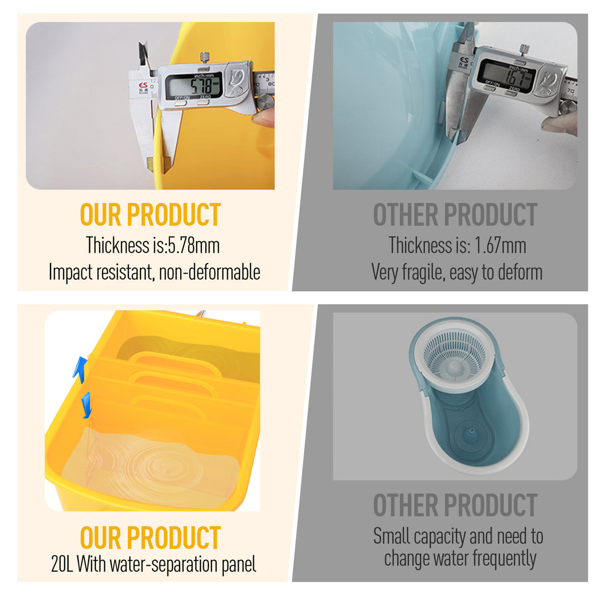 Compact Mop Bucket with Wringer, Mop Bucket on Wheels, 5 Gallon, Separate Dirty and Clean Water, Yellow