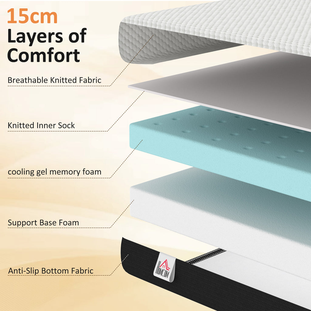 Twin Mattress 6 Inch Memory Foam Mattress in a Box, Pressure Relief & Lumbar Support, CertiPUR-US Certified, Medium Firm