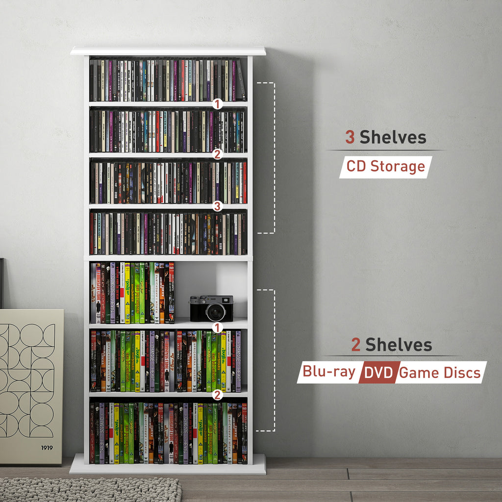 8-Tier DVD Shelf with 6 Adjustable Shelves, Slim CD Shelf, Holds 360 CDs, 185 DVDs or 185 Blu-rays, White