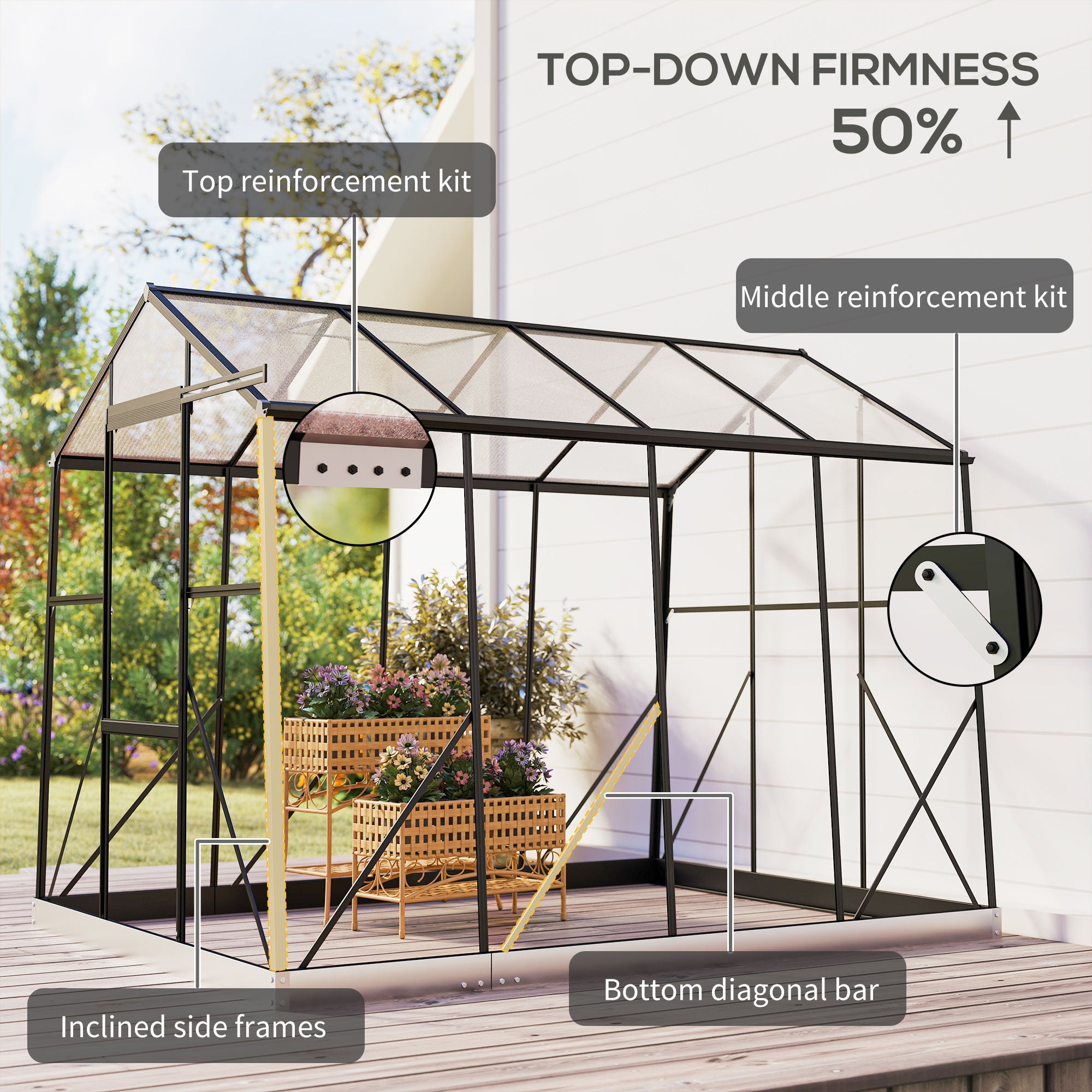 6' x 2.5' Walk-in Polycarbonate Greenhouse Aluminium Green House with Sliding Door, 5-Level Roof Vent, Rain Gutter