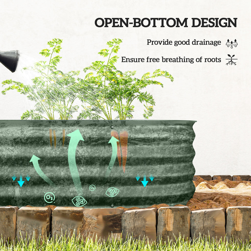 4.9 x 2 x 1ft Galvanized Raised Garden Bed Kit, Metal Planter Box with Safety Edging, Black