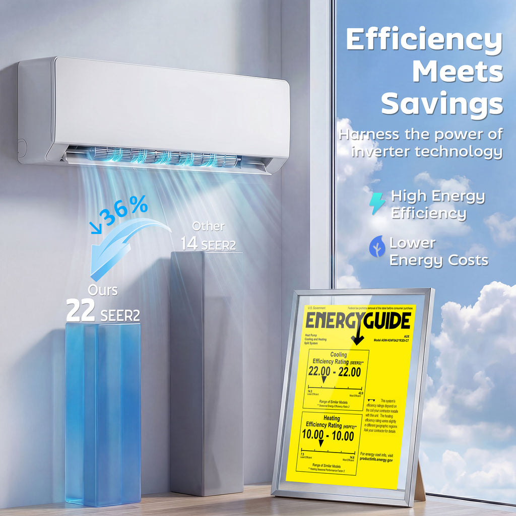 12000 BTU ሚኒ ስፕሊት ኣየር ኮንዲሽነር፣ 22 SEER2 115V ዋይፋይ ዘምህል ኢንቨርተር ኤሲ ዩኒትን ሙቐት ፓምፕን ክሳብ 750 ካሬ ጫማ ዘምስል