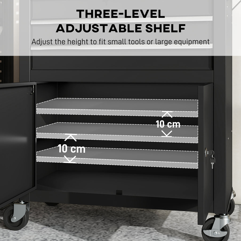 Rolling Tool Cabinet with Pegboard, Lockable Tool Chest, Mobile Tool Storage Organizer for Garage and Workshop, Black