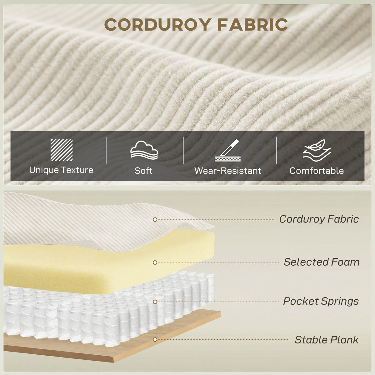 86" 3 Seater Sofa, Modern Corduroy Upholstered Couch, Beige