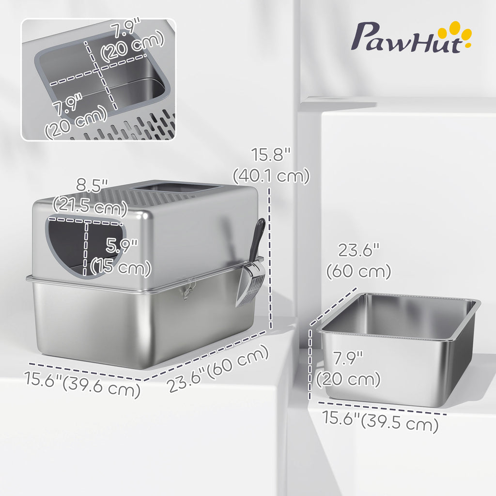 Variant Color