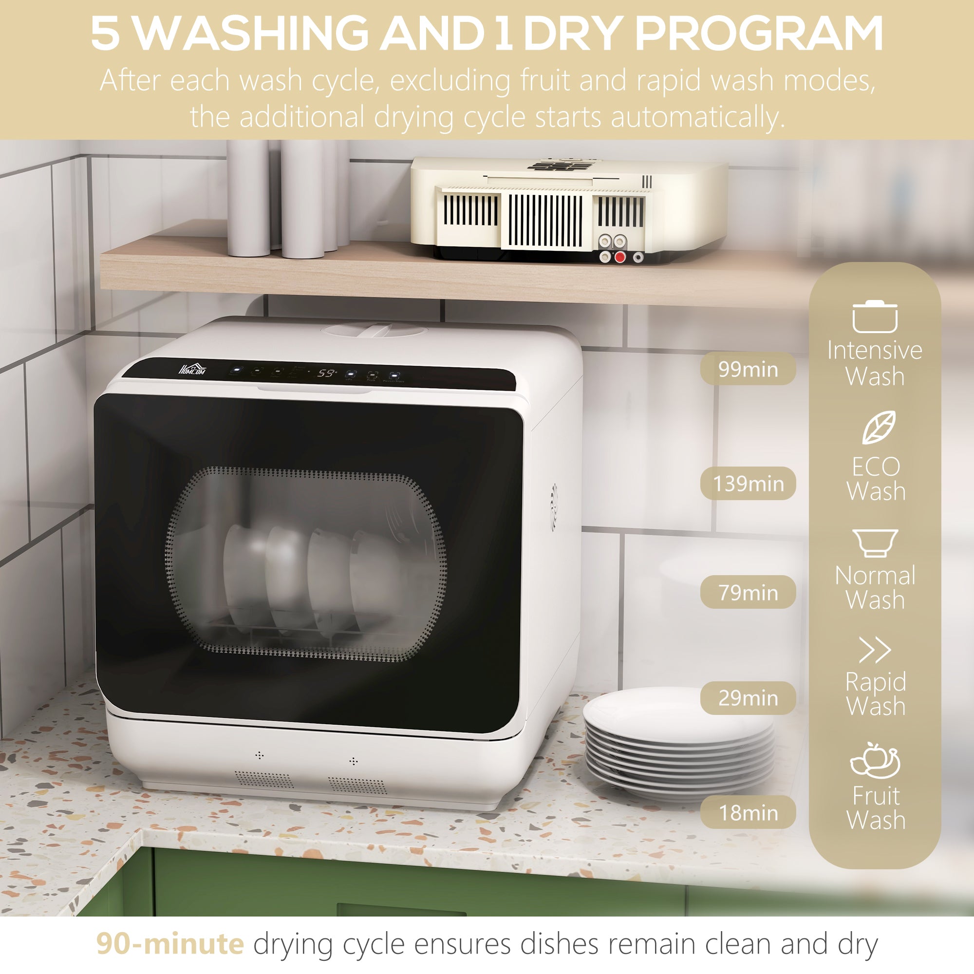 Portable Dishwasher, Counter Dishwasher with 4 Place Settings, 5 Washing Programs, Air-Dry Function, 6L Water Tank