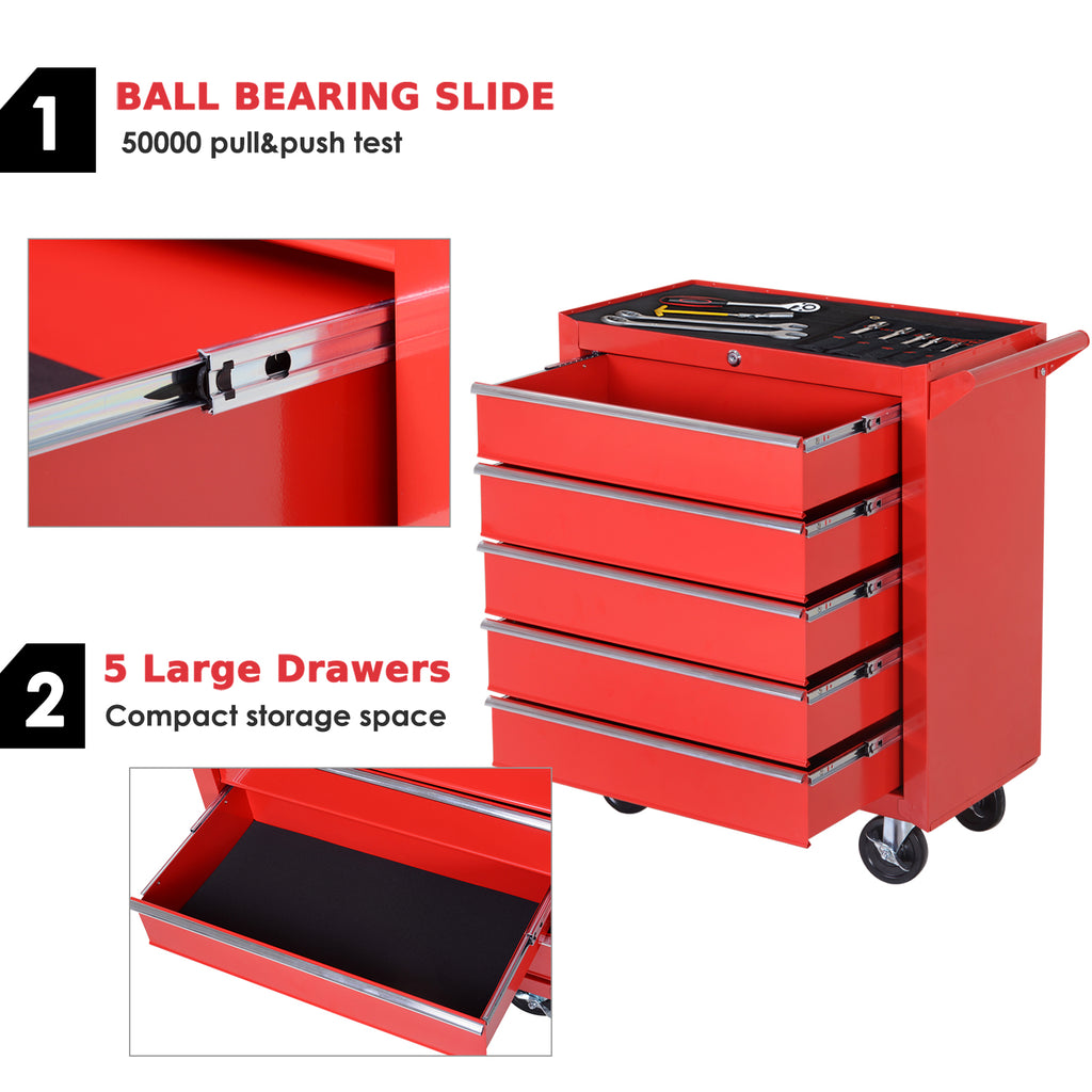 5 Drawer Roller Tool Chest, Mobile Lockable Toolbox, Storage Organizer with Handle for Workshop Mechanics Garage, Red