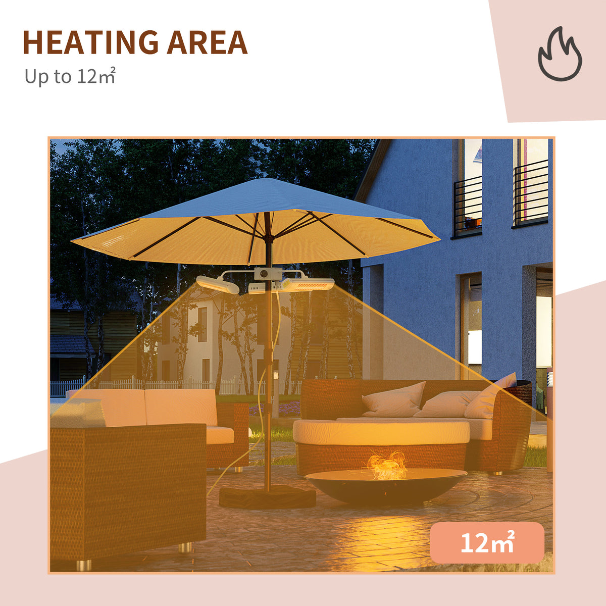 Electric Patio Heater with 3 Heating Panels and Ultra-low Glare, Aluminum Alloy Parasol Heater with Infrared Remote Control for Garden Pergola Gazebo Umbrella, Silver