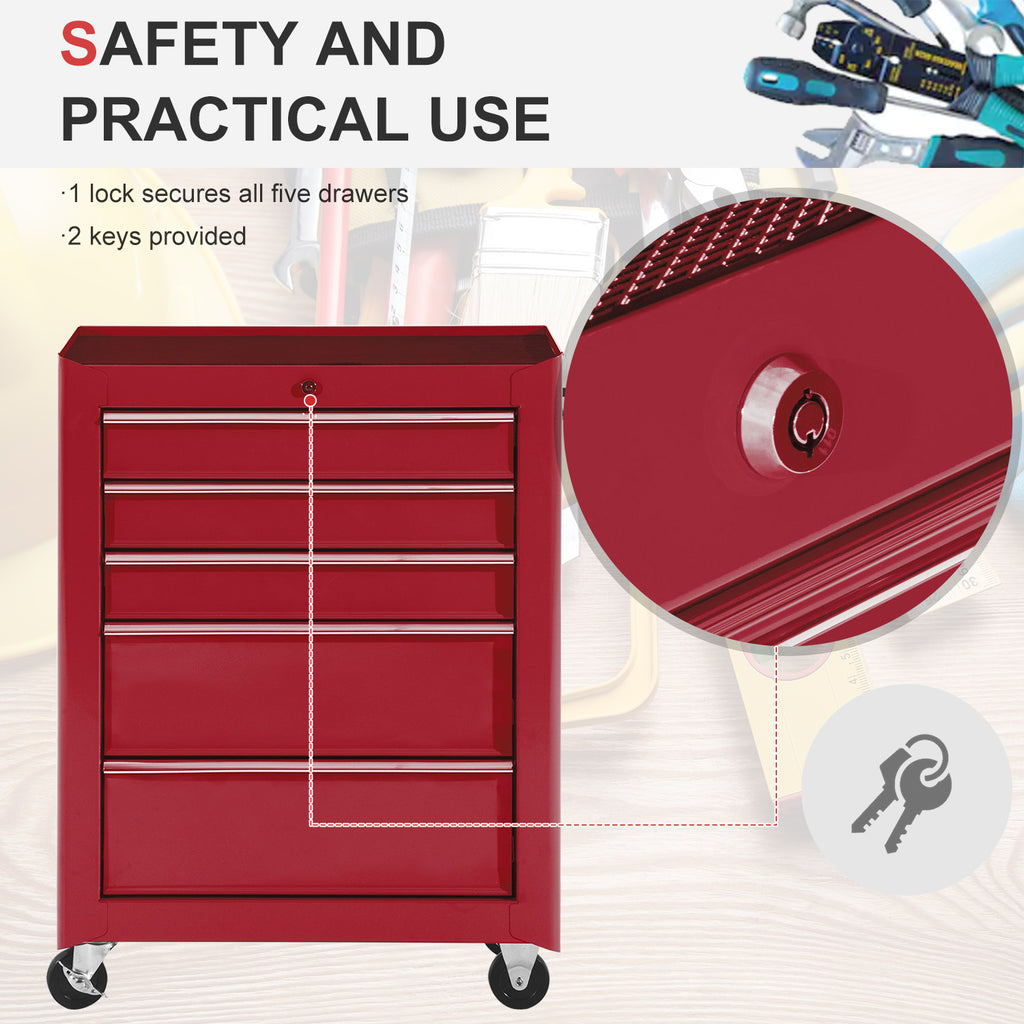 5-Drawer Rolling Tool Cabinet on Wheels, Lockable Tool Chest, Tool Organizer for Garage, Factory and Workshop, Black