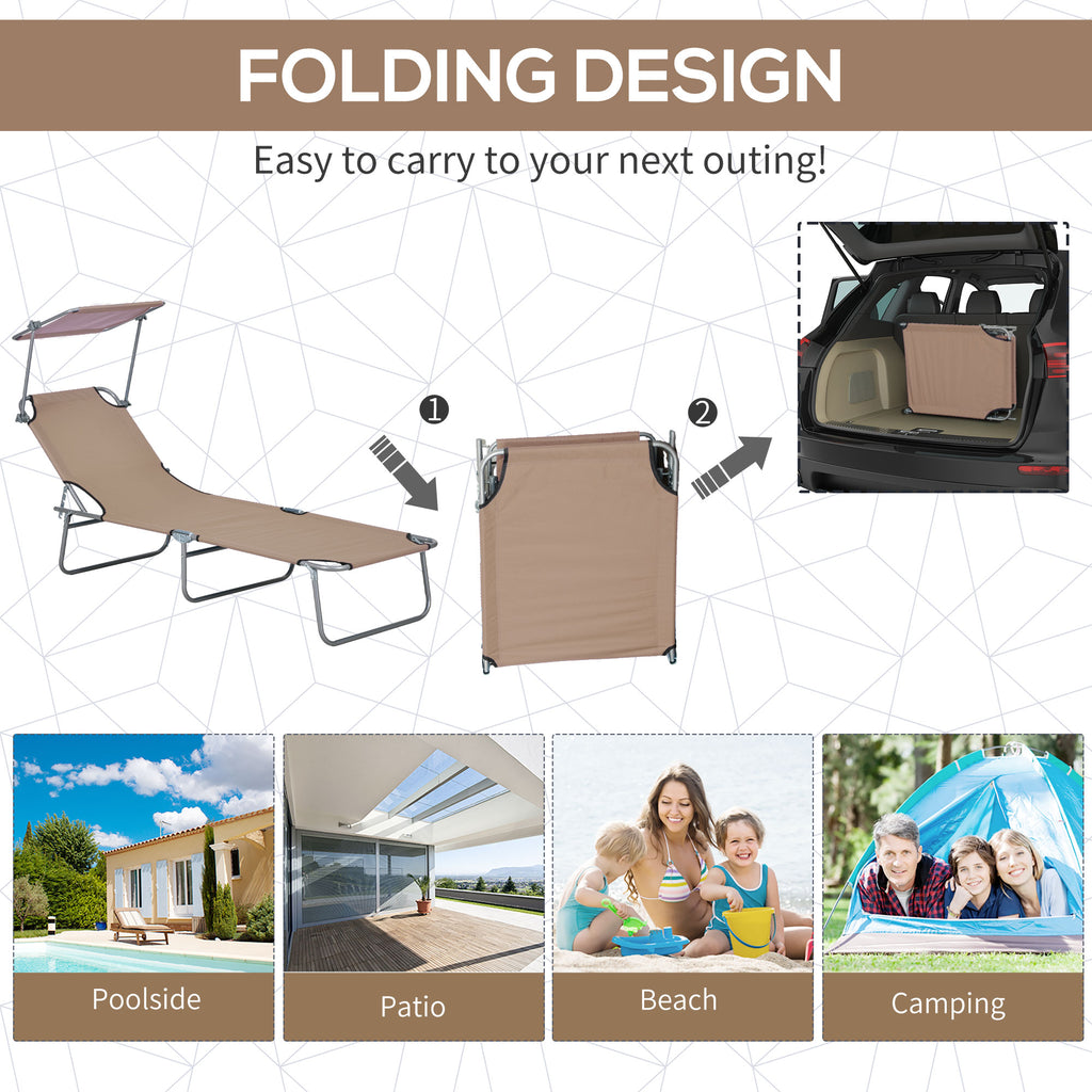 2Pcs Outdoor Lounge Chair, Adjustable Folding Chaise Lounge with Sun Shade for Beach, Camping, Hiking, Grey