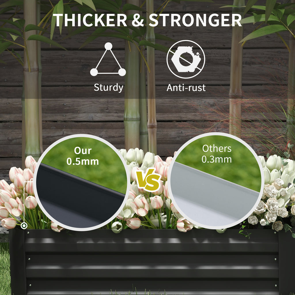 Set of 2 Raised Garden Bed, Steel Elevated Planter Box for Flowers, Herbs, Succulents, 39"x20"x12", Green