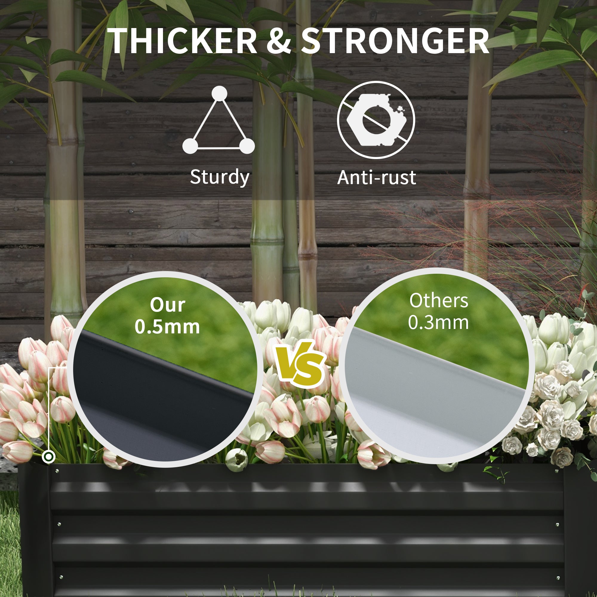 Set of 2 Raised Garden Bed, Steel Elevated Planter Box for Flowers, Herbs, Succulents, 39"x20"x12", Green