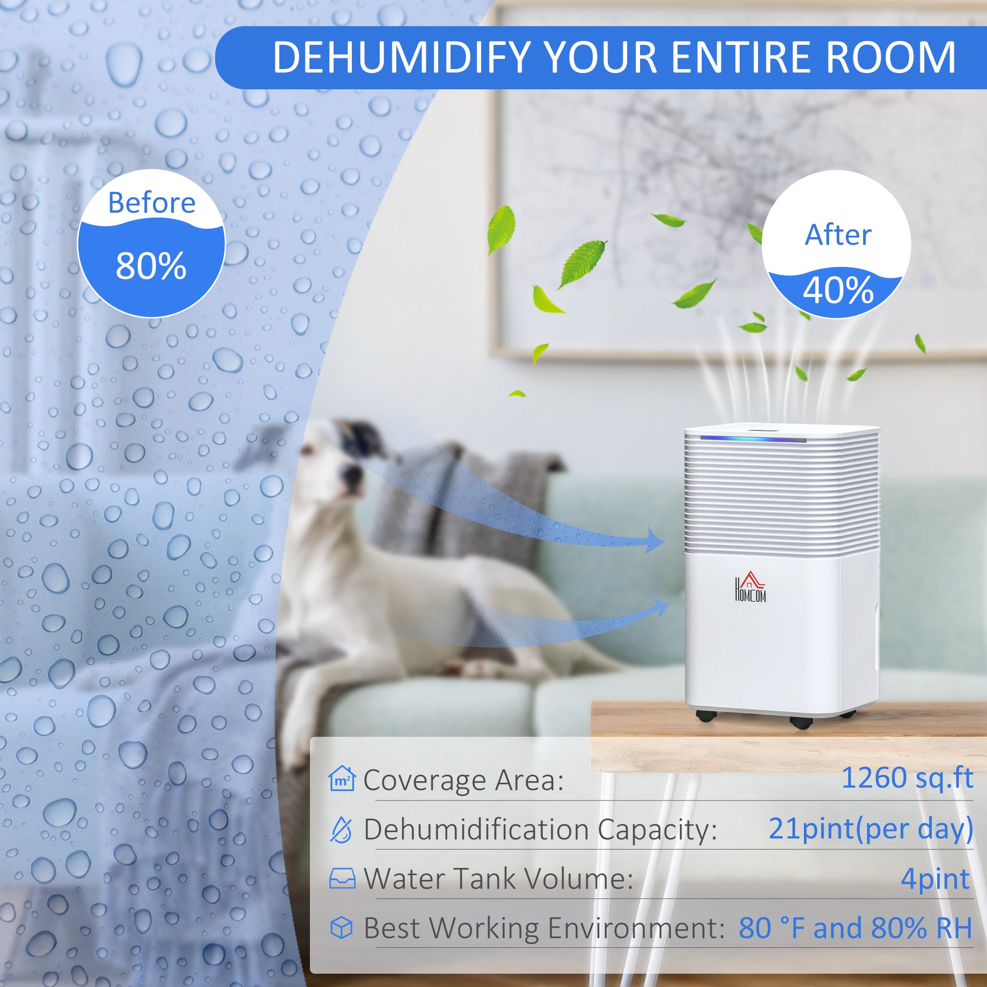 1500 sq.Ft Portable Quiet Dehumidifier for Home Laundry Room Bedroom Basement, 25pt Electric Moisture Air De-Humidifier with 3 Modes
