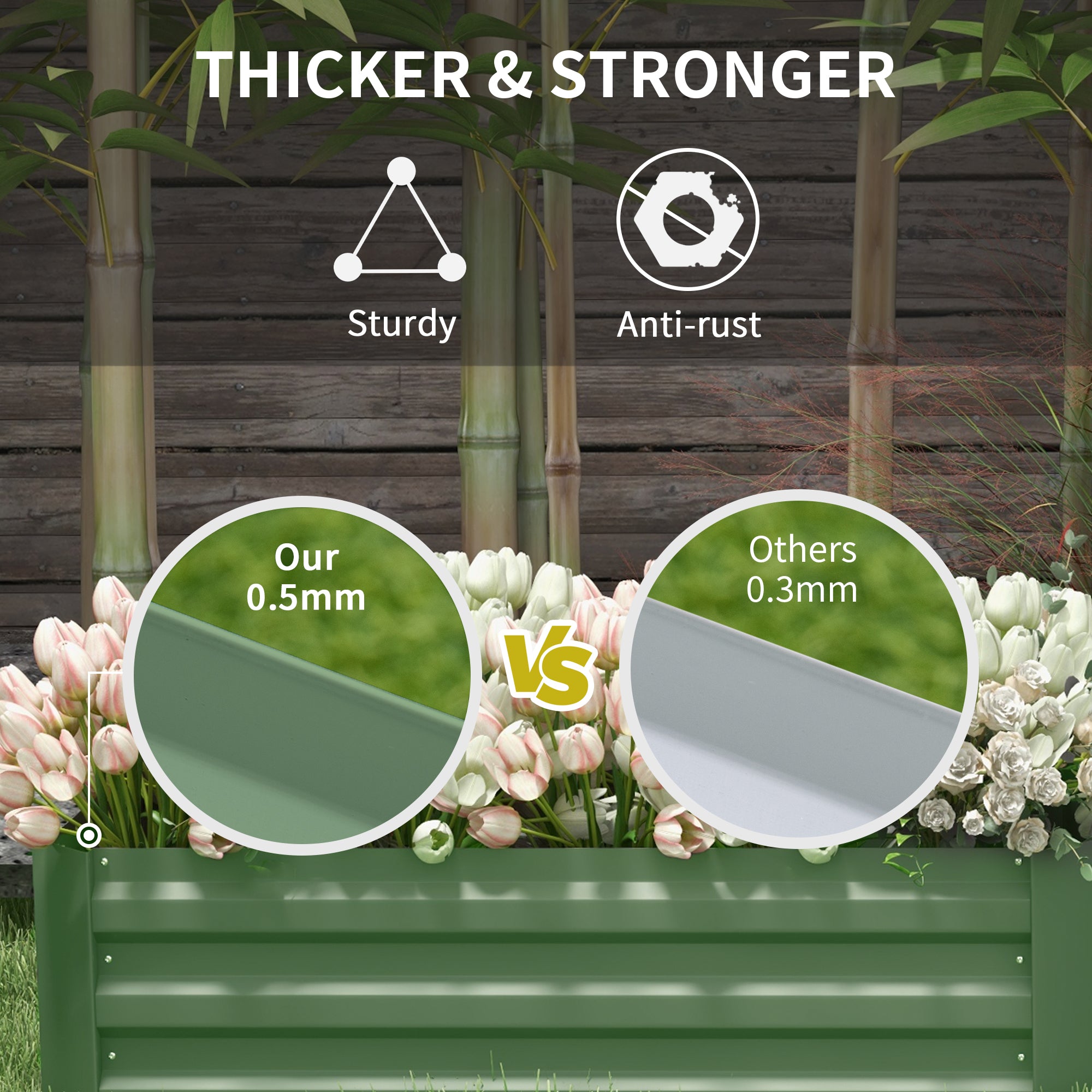 Set of 2 Raised Garden Bed, Steel Elevated Planter Box for Flowers, Herbs, Succulents, 39"x20"x12", Green