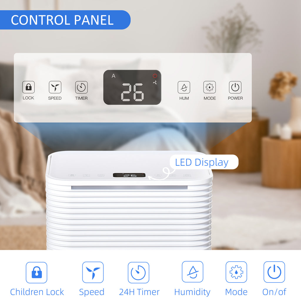 1500 sq.Ft Portable Quiet Dehumidifier for Home Laundry Room Bedroom Basement, 25pt Electric Moisture Air De-Humidifier with 3 Modes