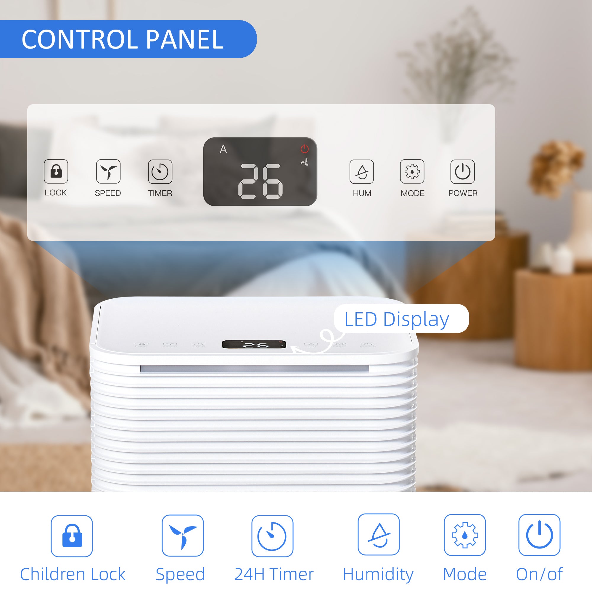 1500 sq.Ft Portable Quiet Dehumidifier for Home Laundry Room Bedroom Basement, 25pt Electric Moisture Air De-Humidifier with 3 Modes