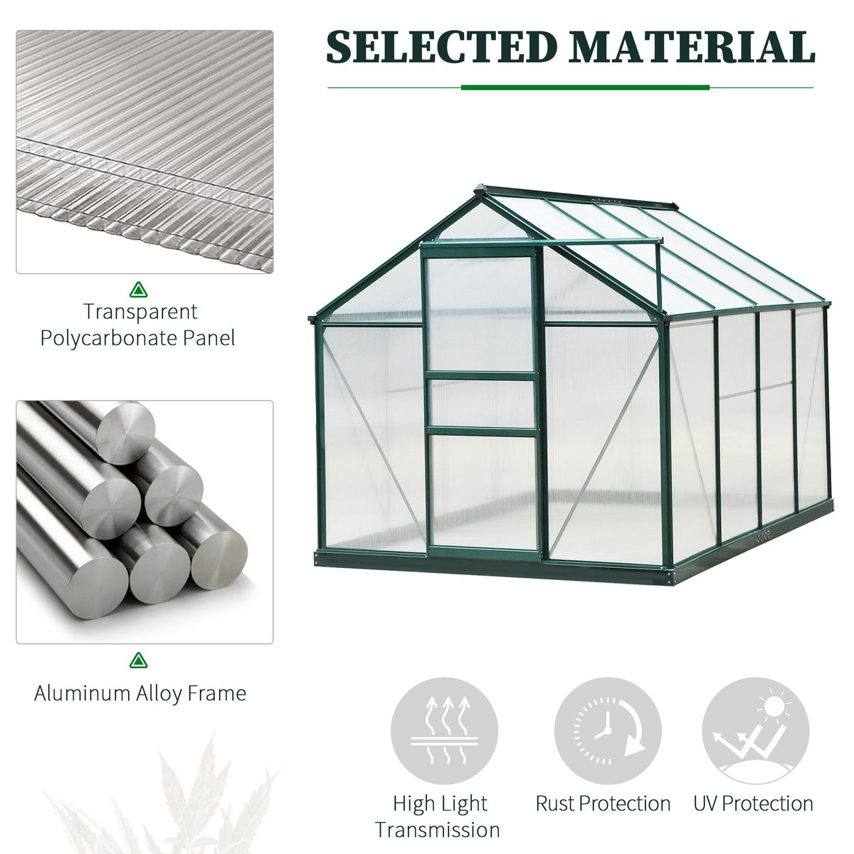 6.2' x 8.3' x 6.6' Clear Polycarbonate Greenhouse, Large Walk-In Green House w/ Slide Door
