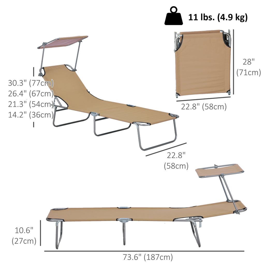 2Pcs Outdoor Lounge Chair, Adjustable Folding Chaise Lounge with Sun Shade for Beach, Camping, Hiking, Grey
