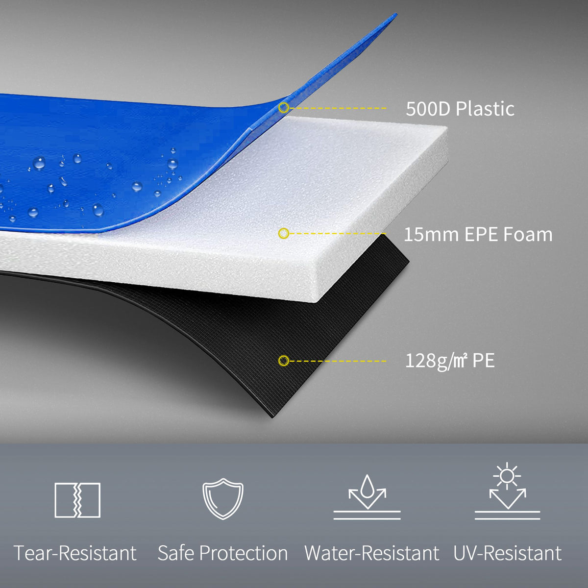Soozier 12FT Trampoline Spring Cover, Trampoline Pad Replacement, Waterproof and Tear-Resistant, Blue